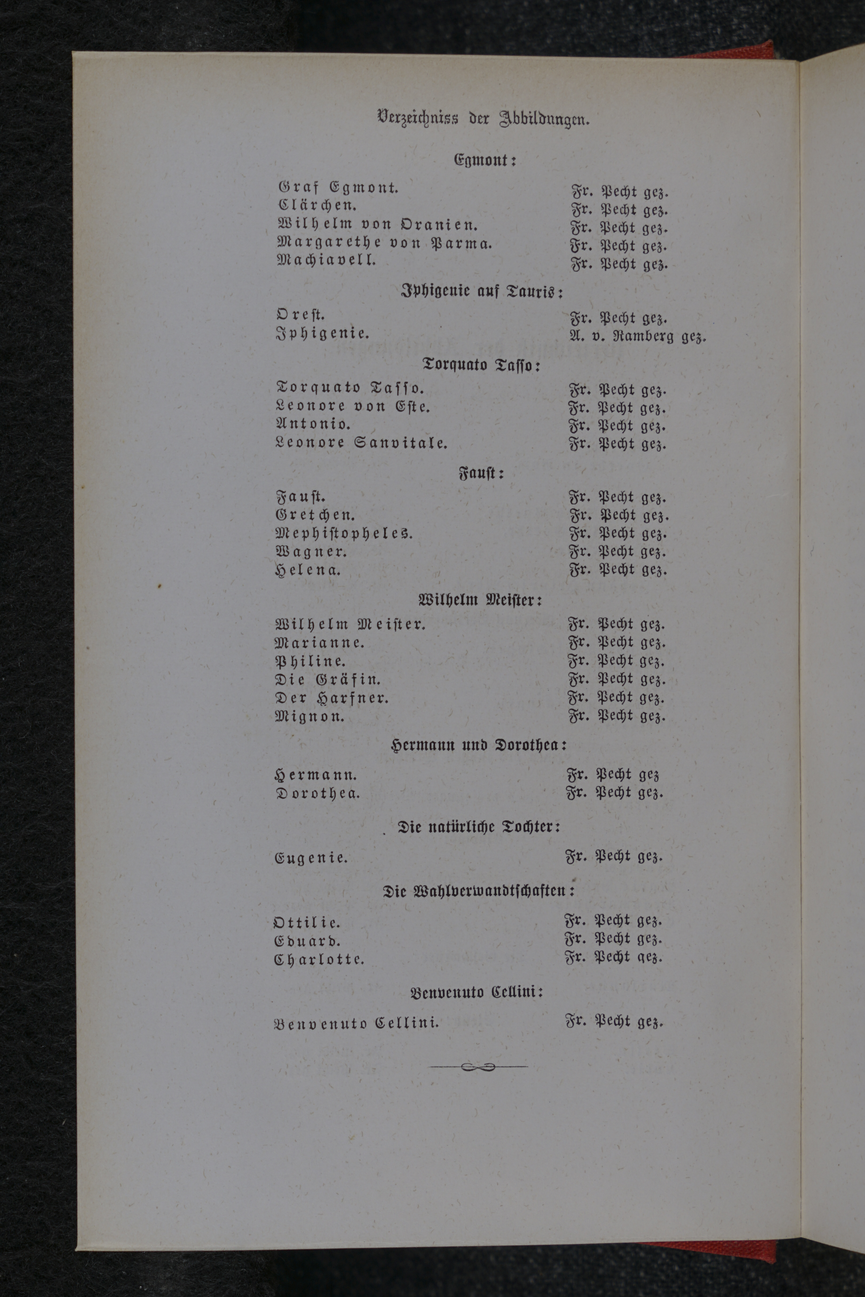 Table of images - 2 of 2.